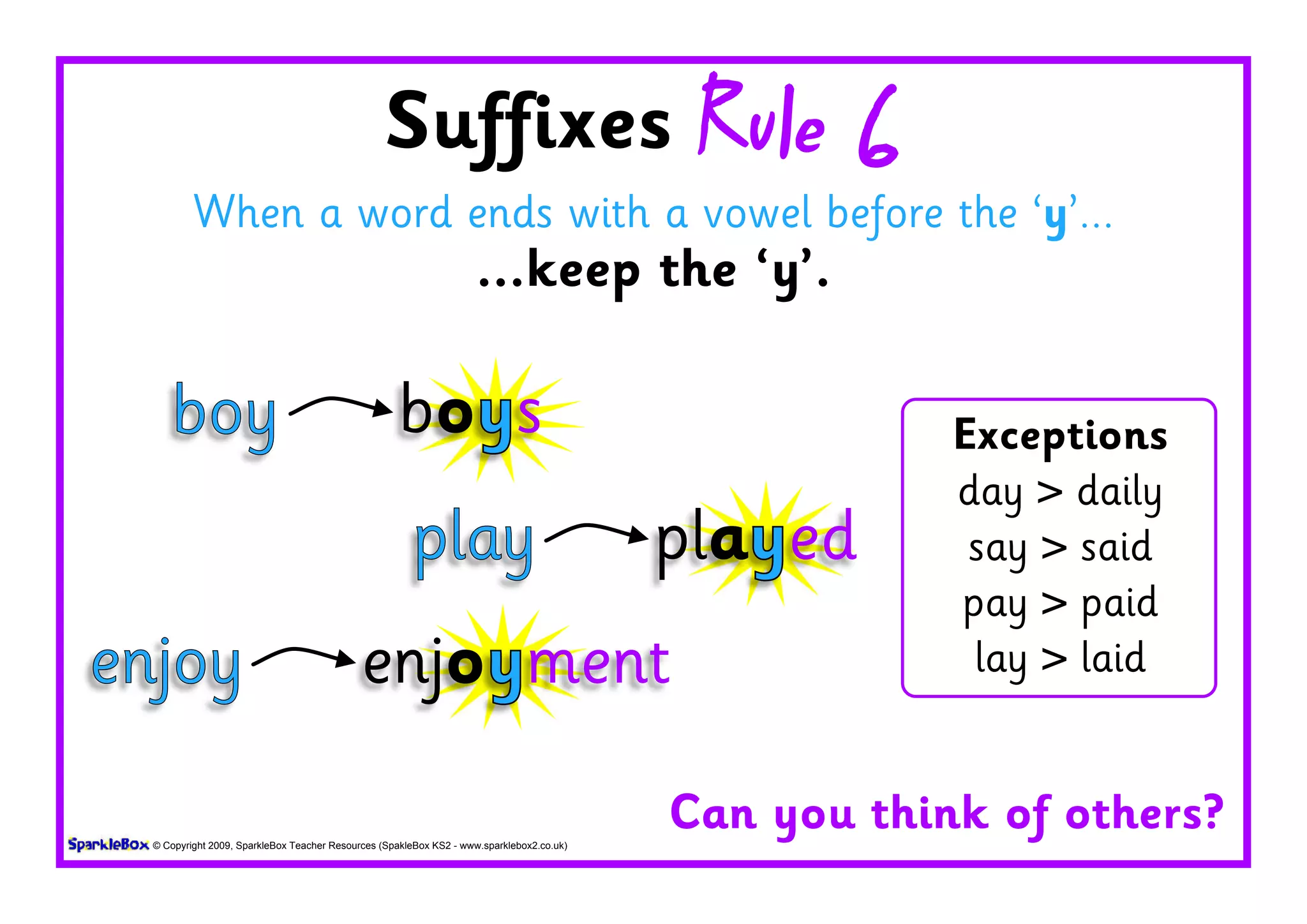 Suffixes Rule                                    6
          When a word ends with a vowel before the ‘y’...
                                                                     ...keep the ‘y’.

     boy                                            boys                                               Exceptions
                                                                                                       day > daily
                                                       play                                played       say > said
                                                                                                       pay > paid
enjoy                                        enjoyment                                                  lay > laid


  © Copyright 2009, SparkleBox Teacher Resources (SpakleBox KS2 - www.sparklebox2.co.uk)
                                                                                           Can you think of others?
 