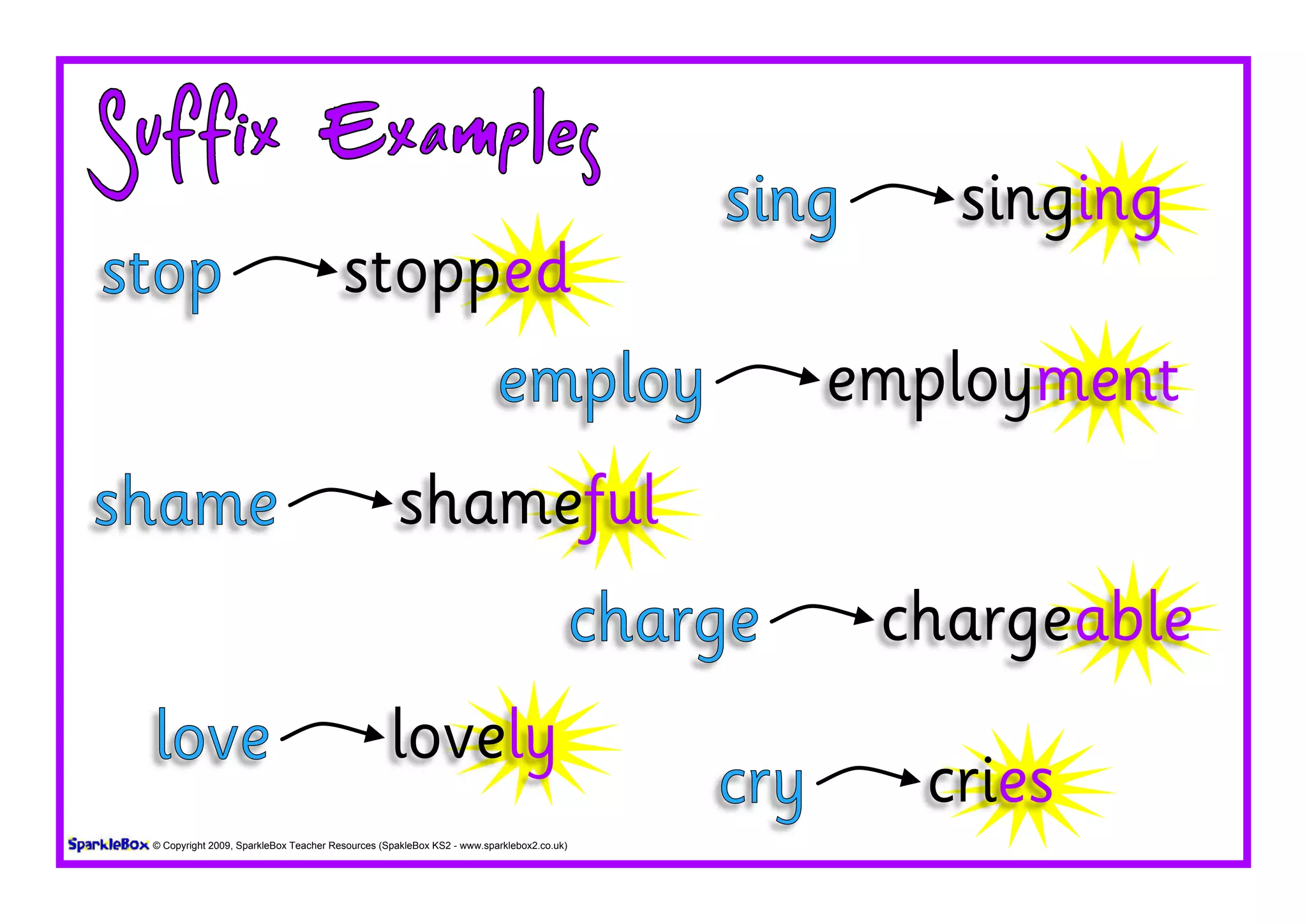Suffix Examples
                                                                                              sing     singing
stop                                    stopped
                                                                        employ                      employment
shame                                              shameful
                                                                                          charge     chargeable
 love                                             lovely
                                                                                              cry     cries
 © Copyright 2009, SparkleBox Teacher Resources (SpakleBox KS2 - www.sparklebox2.co.uk)
 