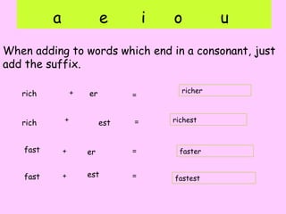 Mastering the Rules for Adding –er and –est to Adjectives | PPT