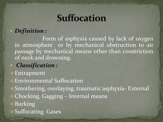 Definition & Meaning of Suffocate