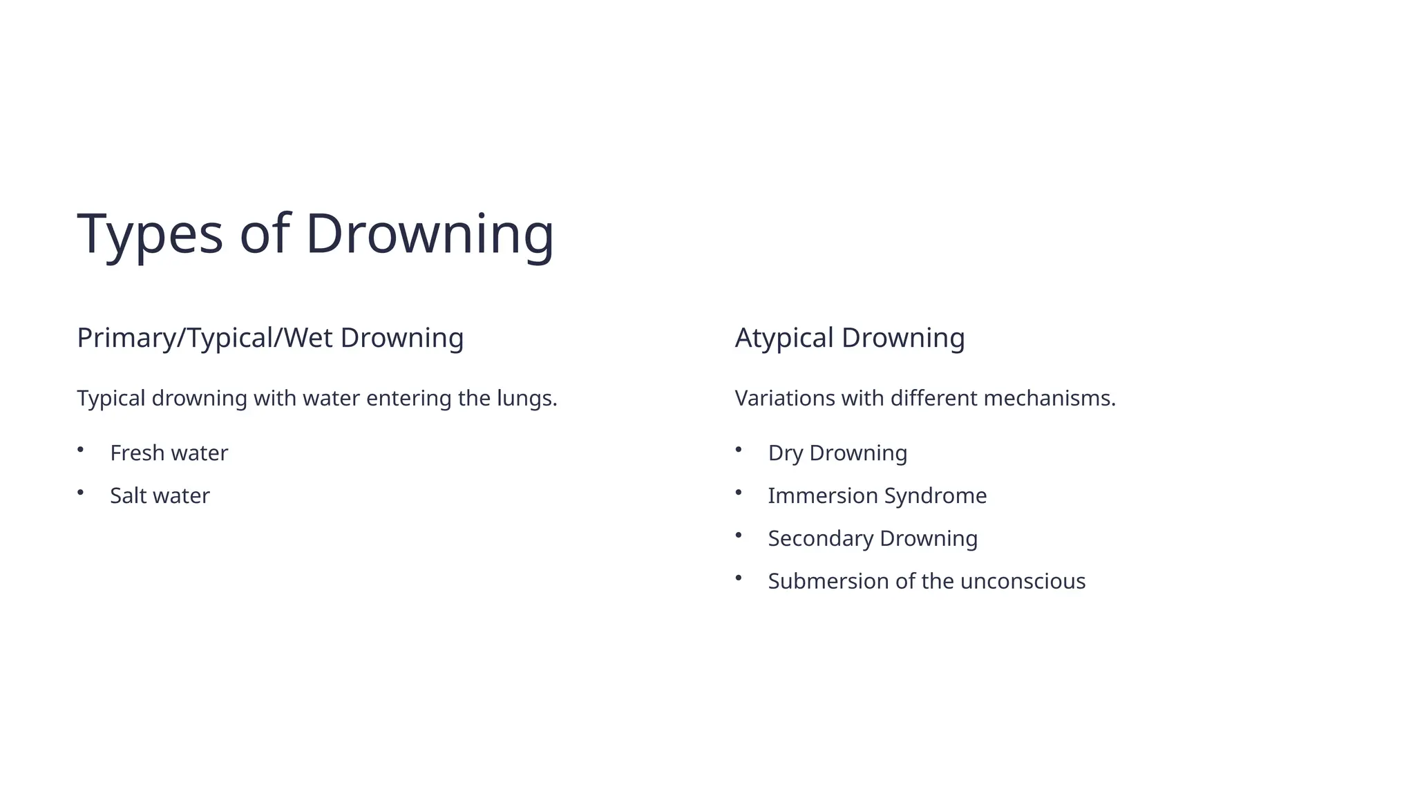 Types of Drowning
Primary/Typical/Wet Drowning
Typical drowning with water entering the lungs.
• Fresh water
• Salt water
Atypical Drowning
Variations with different mechanisms.
• Dry Drowning
• Immersion Syndrome
• Secondary Drowning
• Submersion of the unconscious
 