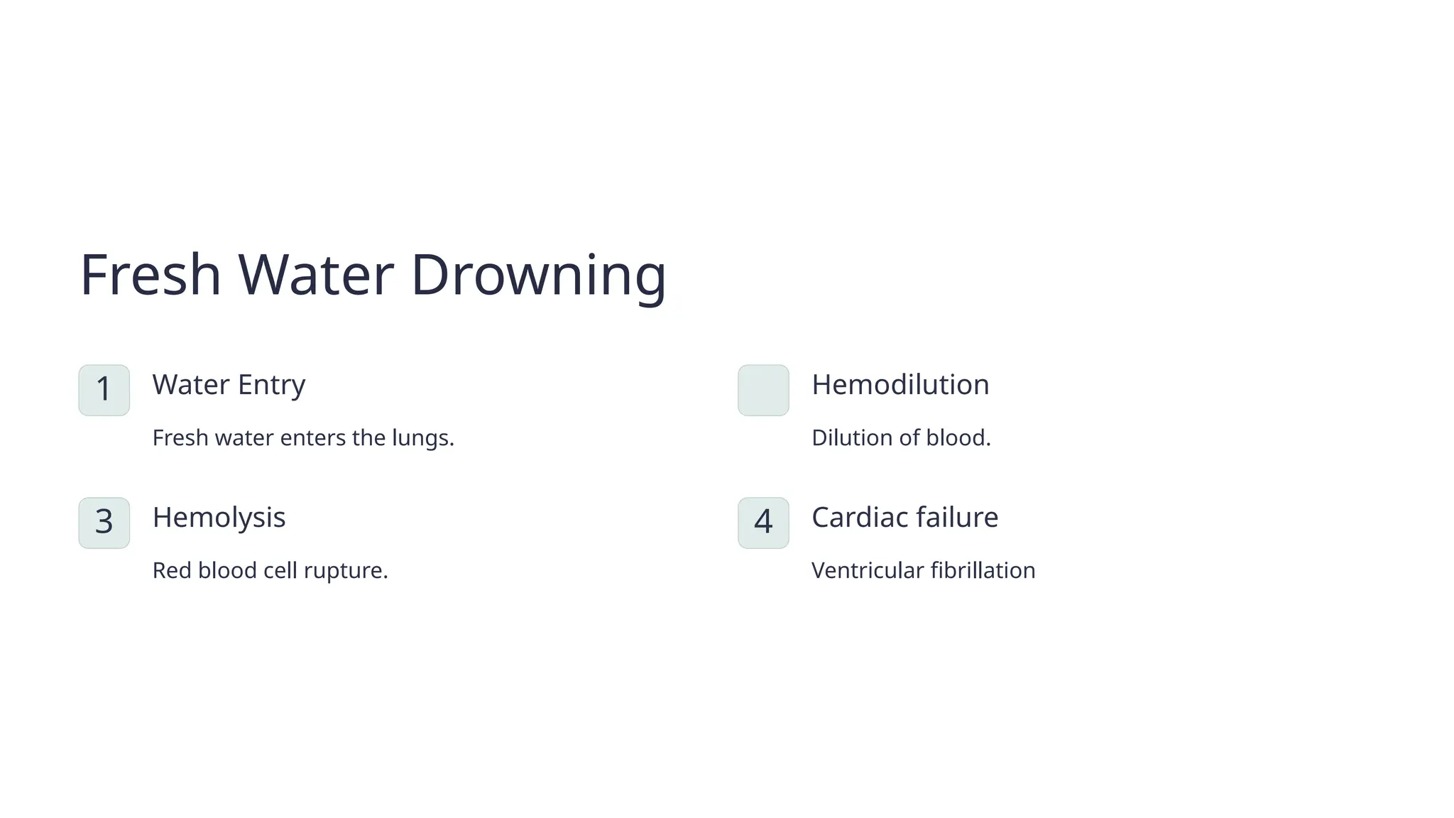 Fresh Water Drowning
1 Water Entry
Fresh water enters the lungs.
2
Hemodilution
Dilution of blood.
3 Hemolysis
Red blood cell rupture.
4 Cardiac failure
Ventricular fibrillation
 