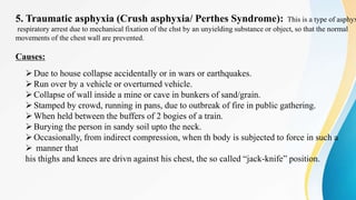 SUFFOCATION AND DROWNING-pptx in the class | PPTX
