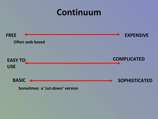 Continuum
FREE EXPENSIVE
EASY TO
USE
COMPLICATED
Often web based
BASIC SOPHISTICATED
Sometimes a ‘cut-down’ version
 