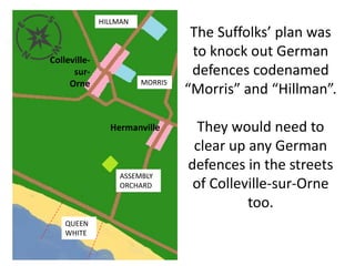 The Suffolks’ plan was
to knock out German
defences codenamed
“Morris” and “Hillman”.
They would need to
clear up any German
defences in the streets
of Colleville-sur-Orne
too.
MORRIS
HILLMAN
ASSEMBLY
ORCHARD
Colleville-
sur-
Orne
Hermanville
QUEEN
WHITE
 