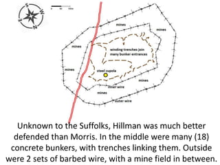 Unknown to the Suffolks, Hillman was much better
defended than Morris. In the middle were many (18)
concrete bunkers, with trenches linking them. Outside
were 2 sets of barbed wire, with a mine field in between.
 