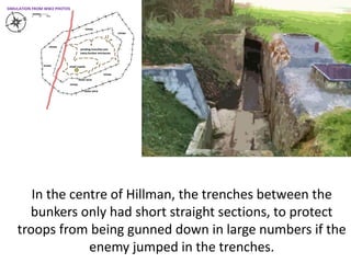 In the centre of Hillman, the trenches between the
bunkers only had short straight sections, to protect
troops from being gunned down in large numbers if the
enemy jumped in the trenches.
SIMULATION FROM WW2 PHOTOS
 