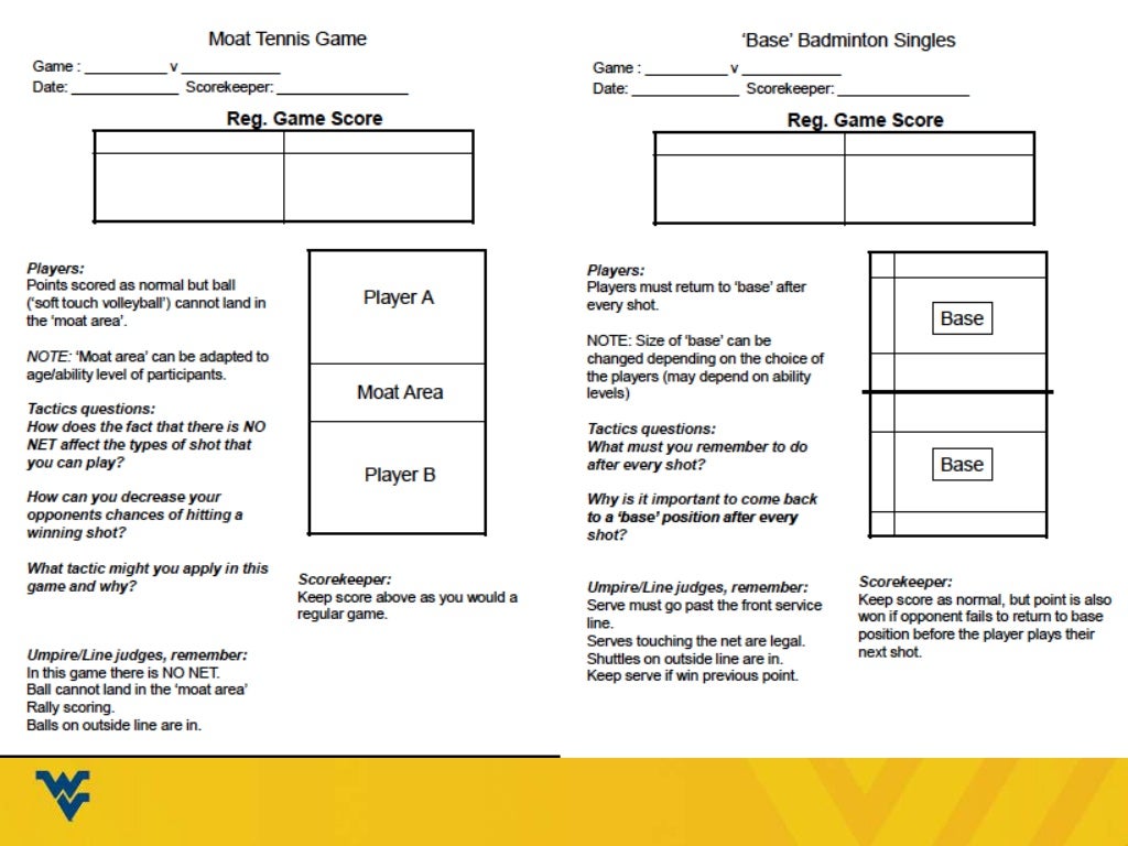 Teaching Games for Understanding Net and Wall Games Lesson Demonstra…