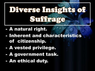 - A natural right.
- Inherent and characteristics
of citizenship.
- A vested privilege.
- A government task.
- An ethical duty.
 