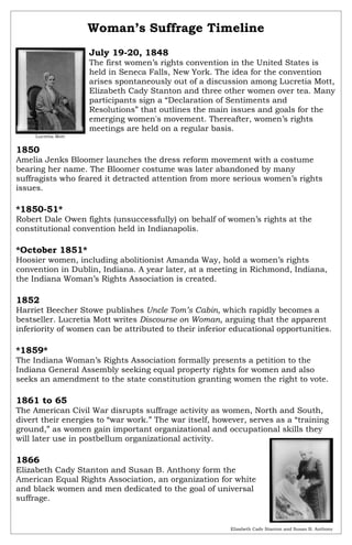 Woman’s Suffrage Timeline
                     July 19-20, 1848
                     The first women’s rights convention in the United States is
                     held in Seneca Falls, New York. The idea for the convention
                     arises spontaneously out of a discussion among Lucretia Mott,
                     Elizabeth Cady Stanton and three other women over tea. Many
                     participants sign a “Declaration of Sentiments and
                     Resolutions” that outlines the main issues and goals for the
                     emerging women's movement. Thereafter, women’s rights
                     meetings are held on a regular basis.
     Lucretia Mott


1850
Amelia Jenks Bloomer launches the dress reform movement with a costume
bearing her name. The Bloomer costume was later abandoned by many
suffragists who feared it detracted attention from more serious women’s rights
issues.

*1850-51*
Robert Dale Owen fights (unsuccessfully) on behalf of women’s rights at the
constitutional convention held in Indianapolis.

*October 1851*
Hoosier women, including abolitionist Amanda Way, hold a women’s rights
convention in Dublin, Indiana. A year later, at a meeting in Richmond, Indiana,
the Indiana Woman’s Rights Association is created.

1852
Harriet Beecher Stowe publishes Uncle Tom’s Cabin, which rapidly becomes a
bestseller. Lucretia Mott writes Discourse on Woman, arguing that the apparent
inferiority of women can be attributed to their inferior educational opportunities.

*1859*
The Indiana Woman’s Rights Association formally presents a petition to the
Indiana General Assembly seeking equal property rights for women and also
seeks an amendment to the state constitution granting women the right to vote.

1861 to 65
The American Civil War disrupts suffrage activity as women, North and South,
divert their energies to “war work.” The war itself, however, serves as a “training
ground,” as women gain important organizational and occupational skills they
will later use in postbellum organizational activity.

1866
Elizabeth Cady Stanton and Susan B. Anthony form the
American Equal Rights Association, an organization for white
and black women and men dedicated to the goal of universal
suffrage.


                                                        Elizabeth Cady Stanton and Susan B. Anthony
 