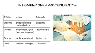 INTERVENCIONES PROCEDIMIENTOS
RRafia sutura Enterorrafia
Ostomía creación de una
nueva abertura
Cistostomía
Otomía incisión quirúrgica
(apertura temporal)
Traqueotomía
Scopía exploración visual Gastroscopia
Desis Fijación Quirúrgica Artrodesis
 