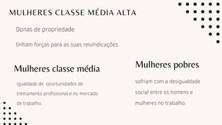 Donas de propriedade.
tinham forças para as suas reivindicações.
igualdade de oportunidades de
treinamento profissional e no mercado
de trabalho.
sofriam com a desigualdade
social entre os homens e
mulheres no trabalho.
MULHERES CLASSE MÉDIA ALTA
Mulheres classe média Mulheres pobres
 