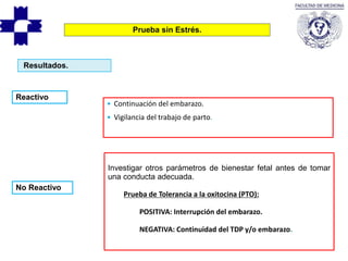 Prueba sin Estrés.
Resultados.
Reactivo
No Reactivo
• Continuación del embarazo.
• Vigilancia del trabajo de parto.
Investigar otros parámetros de bienestar fetal antes de tomar
una conducta adecuada.
Prueba de Tolerancia a la oxitocina (PTO):
POSITIVA: Interrupción del embarazo.
NEGATIVA: Continuidad del TDP y/o embarazo.
 