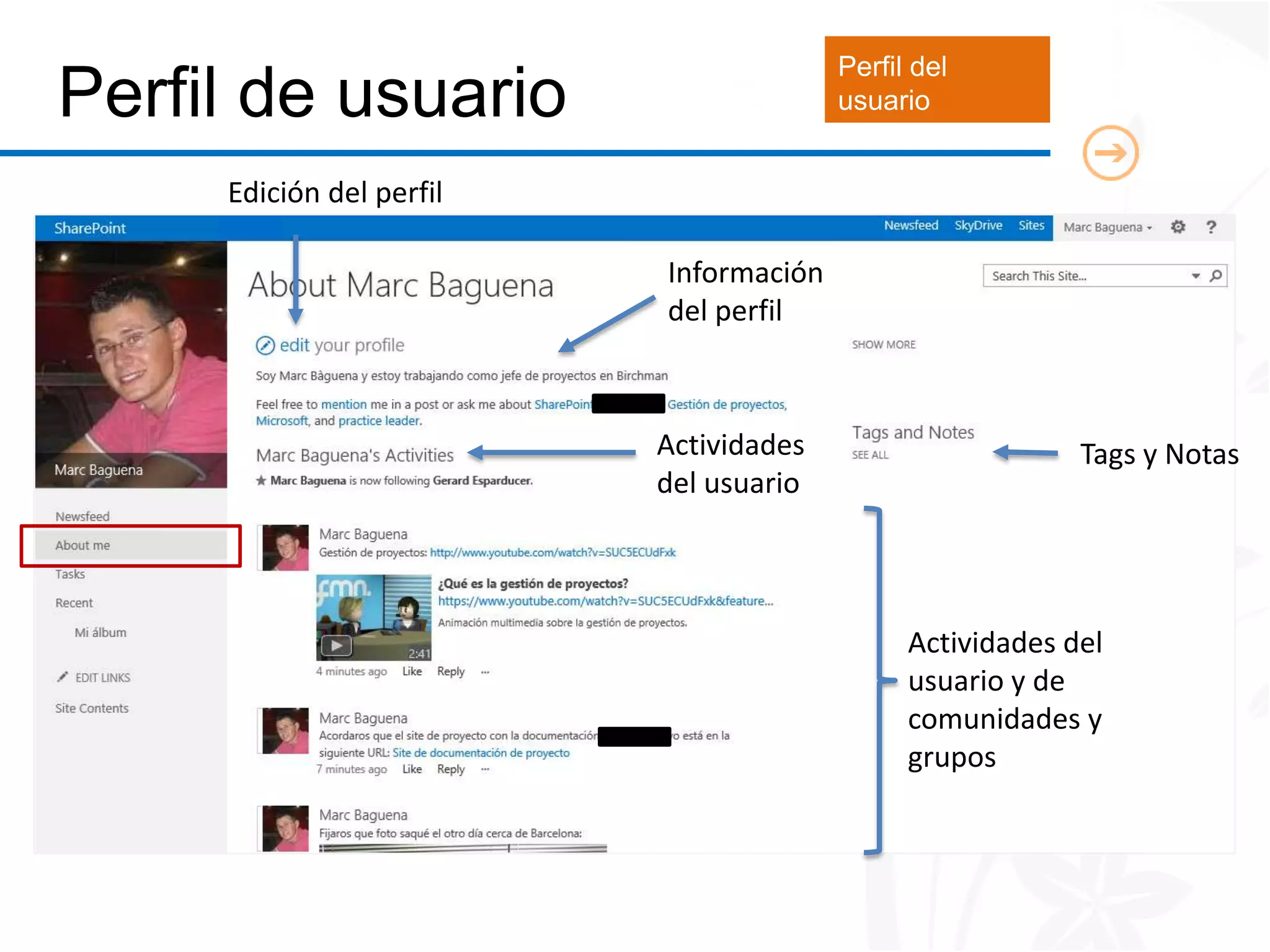 Perfil del
Perfil de usuario                       usuario


     Edición del perfil

                          Información
                          del perfil



                          Actividades                      Tags y Notas
                          del usuario




                                              Actividades del
                                              usuario y de
                                              comunidades y
                                              grupos
 