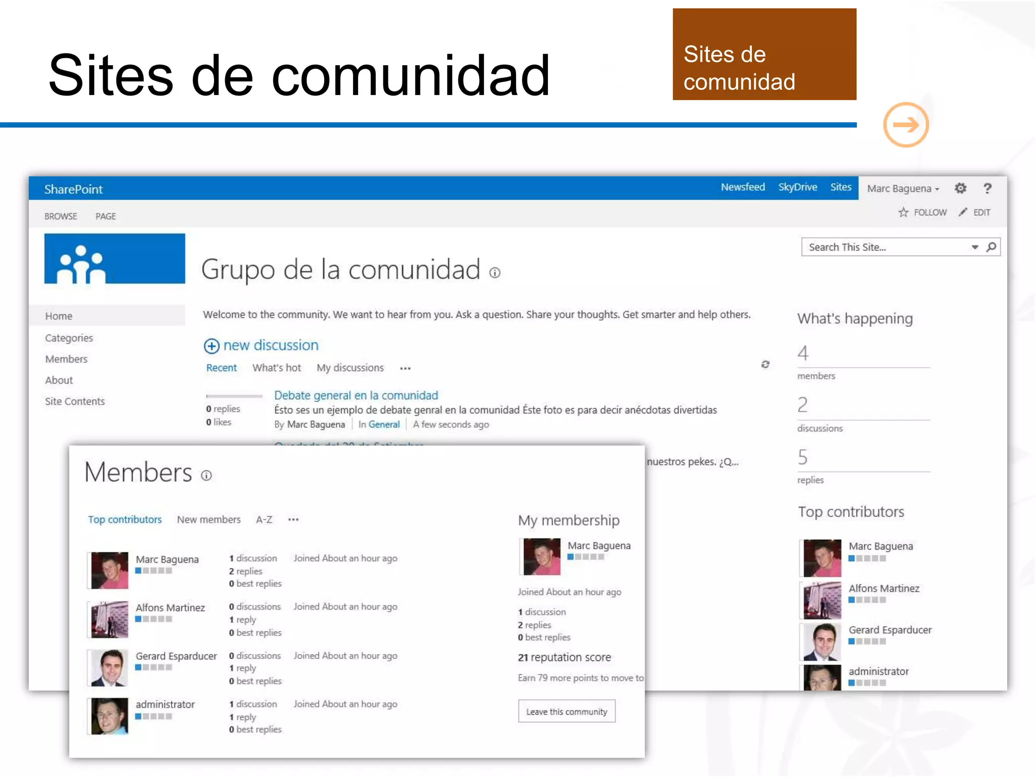 Sites de
Sites de comunidad   comunidad
 
