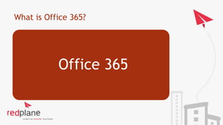What is Office 365?
Office 365
 