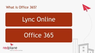 What is Office 365?
Office 365
Lync Online
 