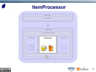 ItemProcessor
                 InitialStep

               InitialTasklet




                  RecipeStep


             Chunk Oriented Tasklet



ItemReader      ItemProcessor         ItemWriter




                                                   26
 