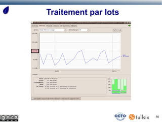 Traitement par lots




                      50
 