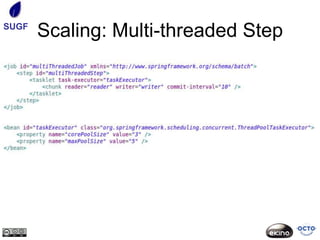 SUGF
       Scaling: Multi-threaded Step
 