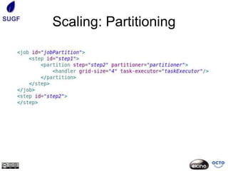 SUGF
       Scaling: Partitioning
 