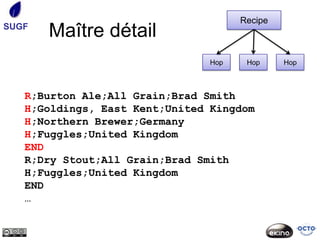 Recipe
SUGF
       Maître détail
                                Hop    Hop     Hop



   R;Burton Ale;All Grain;Brad Smith
   H;Goldings, East Kent;United Kingdom
   H;Northern Brewer;Germany
   H;Fuggles;United Kingdom
   END
   R;Dry Stout;All Grain;Brad Smith
   H;Fuggles;United Kingdom
   END
   …
 