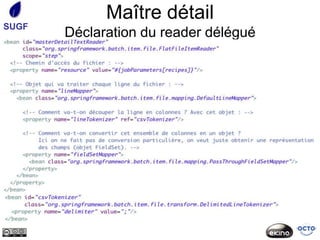 Maître détail
SUGF
       Déclaration du reader délégué
 