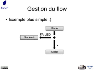 SUGF
             Gestion du flow
  • Exemple plus simple ;)
                                StepA

                       FAILED
           StepAlert


                                    *
                                StepB
 