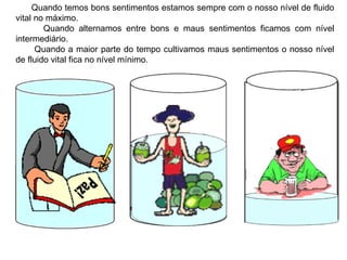 Quando temos bons sentimentos estamos sempre com o nosso nível de fluido vital no máximo. Quando alternamos entre bons e maus sentimentos ficamos com nível intermediário.  Quando a maior parte do tempo cultivamos maus sentimentos o nosso nível de fluido vital fica no nível mínimo. 