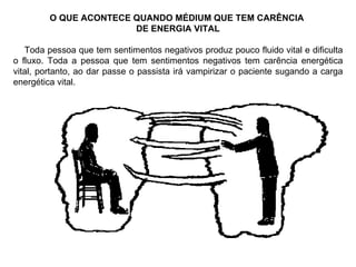 O QUE ACONTECE QUANDO MÉDIUM QUE TEM CARÊNCIA  DE ENERGIA VITAL Toda pessoa que tem sentimentos negativos produz pouco fluido vital e dificulta o fluxo. Toda a pessoa que tem sentimentos negativos tem carência energética vital, portanto, ao dar passe o passista irá vampirizar o paciente sugando a carga energética vital. 