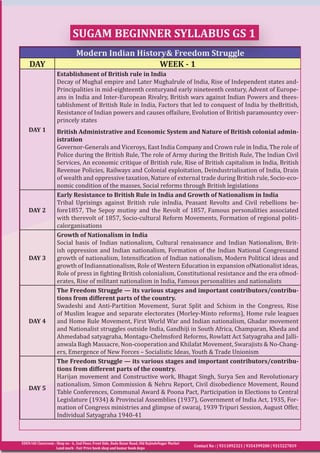 EDEN IAS Classroom : Shop no - 6, 2nd Floor, Front Side, Bada Bazar Road, Old RajindeNagar Market
Land mark - Fair Price book shop and kumar book depo
Contact No : | 9311092321 | 9354399200 | 9315227819
Modern Indian History& Freedom Struggle
DAY WEEK - 1
DAY 1
Establishment of British rule in India
Decay of Mughal empire and Later Mughalrule of India, Rise of Independent states and-
Principalities in mid-eighteenth centuryand early nineteenth century, Advent of Europe-
ans in India and Inter-European Rivalry, British wars against Indian Powers and thees-
tablishment of British Rule in India, Factors that led to conquest of India by theBritish,
Resistance of Indian powers and causes offailure, Evolution of British paramountcy over-
princely states
British Administrative and Economic System and Nature of British colonial admin-
istration
Governor-Generals and Viceroys, East India Company and Crown rule in India, The role of
Police during the British Rule, The role of Army during the British Rule, The Indian Civil
Services, An economic critique of British rule, Rise of British capitalism in India, British
Revenue Policies, Railways and Colonial exploitation, Deindustrialisation of India, Drain
of wealth and oppressive taxation, Nature of external trade during British rule, Socio-eco-
nomic condition of the masses, Social reforms through British legislations
DAY 2
Early Resistance to British Rule in India and Growth of Nationalism in India
Tribal Uprisings against British rule inIndia, Peasant Revolts and Civil rebellions be-
fore1857, The Sepoy mutiny and the Revolt of 1857, Famous personalities associated
with therevolt of 1857, Socio-cultural Reform Movements, Formation of regional politi-
calorganisations
DAY 3
Growth of Nationalism in India
Social basis of Indian nationalism, Cultural renaissance and Indian Nationalism, Brit-
ish oppression and Indian nationalism, Formation of the Indian National Congressand
growth of nationalism, Intensification of Indian nationalism, Modern Political ideas and
growth of Indiannationalism, Role of Western Education in expansion ofNationalist ideas,
Role of press in fighting British colonialism, Constitutional resistance and the era ofmod-
erates, Rise of militant nationalism in India, Famous personalities and nationalists
DAY 4
The Freedom Struggle — its various stages and important contributors/contribu-
tions from different parts of the country.
Swadeshi and Anti-Partition Movement, Surat Split and Schism in the Congress, Rise
of Muslim league and separate electorates (Morley-Minto reforms), Home rule leagues
and Home Rule Movement, First World War and Indian nationalism, Ghadar movement
and Nationalist struggles outside India, Gandhiji in South Africa, Champaran, Kheda and
Ahmedabad satyagraha, Montagu-Chelmsford Reforms, Rowlatt Act Satyagraha and Jalli-
anwala Bagh Massacre, Non-cooperation and Khilafat Movement, Swarajists & No-Chang-
ers, Emergence of New Forces – Socialistic Ideas, Youth & Trade Unionism
DAY 5
The Freedom Struggle — its various stages and important contributors/contribu-
tions from different parts of the country.
Harijan movement and Constructive work, Bhagat Singh, Surya Sen and Revolutionary
nationalism, Simon Commission & Nehru Report, Civil disobedience Movement, Round
Table Conferences, Communal Award & Poona Pact, Participation in Elections to Central
Legislature (1934) & Provincial Assemblies (1937), Government of India Act, 1935, For-
mation of Congress ministries and glimpse of swaraj, 1939 Tripuri Session, August Offer,
Individual Satyagraha 1940-41
SUGAM BEGINNER SYLLABUS GS 1
 