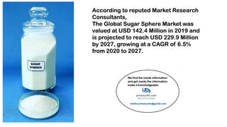 According to reputed Market Research
Consultants,
The Global Sugar Sphere Market was
valued at USD 142.4 Million in 2019 and
is projected to reach USD 229.9 Million
by 2027, growing at a CAGR of 6.5%
from 2020 to 2027.
 
