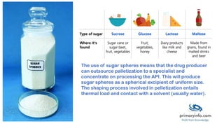 The use of sugar spheres means that the drug producer
can outsource palletization to a specialist and
concentrate on processing the API. This will produce
sugar spheres as a spherical excipient of uniform size.
The shaping process involved in pelletization entails
thermal load and contact with a solvent (usually water).
 