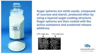 Sugar spheres are white seeds, composed
of sucrose and starch, produced often by
using a layered sugar-coating structure.
Sugar spheres are then coated with the
active substance and sustained release
additives.
 