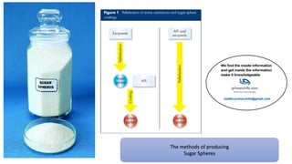 The methods of producing
Sugar Spheres
 