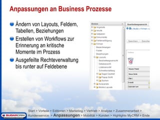 Ändern von Layouts, Feldern, Tabellen, Beziehungen Erstellen von Workflows zur Erinnerung an kritische Momente im Prozess Ausgefeilte Rechteverwaltung  bis runter auf Feldebene Anpassungen an Business Prozesse Start > Vorteile > Editionen > Marketing > Vertrieb > Analyse > Zusammenarbeit > Kundenservice  >  Anpassungen  > Mobilität > Kunden > Highlights MyCRM > Ende 