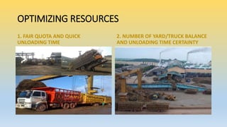 OPTIMIZING RESOURCES
1. FAIR QUOTA AND QUICK
UNLOADING TIME
2. NUMBER OF YARD/TRUCK BALANCE
AND UNLOADING TIME CERTAINTY
 
