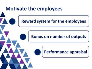 Motivate the employees
Reward system for the employees
Bonus on number of outputs
Performance appraisal
 