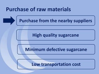 Purchase of raw materials
Purchase from the nearby suppliers
High quality sugarcane
Minimum defective sugarcane
Low transportation cost
 