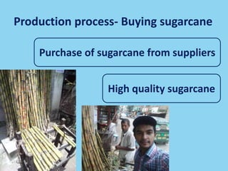 Production process- Buying sugarcane
Purchase of sugarcane from suppliers
High quality sugarcane
 