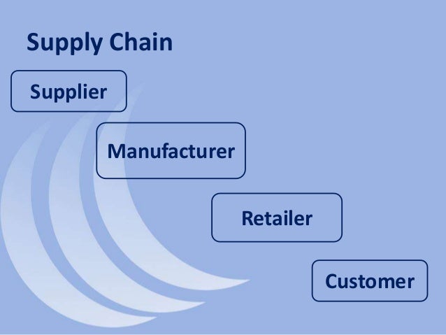 Sugar production business plan pdf picture