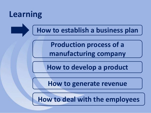 Marketing plan for sugarcane juice picture