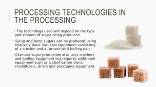 Sugar Process Tech Sugarcane Processing Technologies by Akram Hossain | PPTX
