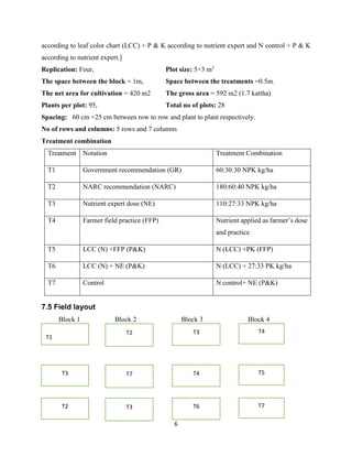 6
according to leaf color chart (LCC) + P & K according to nutrient expert and N control + P & K
according to nutrient expert.]
Replication: Four, Plot size: 5×3 m2
The space between the block = 1m, Space between the treatments =0.5m.
The net area for cultivation = 420 m2 The gross area = 592 m2 (1.7 kattha)
Plants per plot: 95, Total no of plots: 28
Spacing: 60 cm ×25 cm between row to row and plant to plant respectively.
No of rows and columns: 5 rows and 7 columns
Treatment combination
Treatment Notation Treatment Combination
T1 Government recommendation (GR) 60:30:30 NPK kg/ha
T2 NARC recommendation (NARC) 180:60:40 NPK kg/ha
T3 Nutrient expert dose (NE) 110:27:33 NPK kg/ha
T4 Farmer field practice (FFP) Nutrient applied as farmer’s dose
and practice
T5 LCC (N) +FFP (P&K) N (LCC) +PK (FFP)
T6 LCC (N) + NE (P&K) N (LCC) + 27:33 PK kg/ha
T7 Control N control+ NE (P&K)
7.5 Field layout
Block 1 Block 2 Block 3 Block 4
T1
T2 T3 T4
T3 T7 T4 T5
T2 T3 T6 T7
 