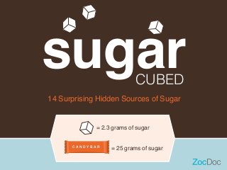 14 Surprising Hidden Sources of Sugar
CUBED
sugar
= 2.3 grams of sugar
= 25 grams of sugarC A N D Y B A RC A N D Y B A R
 