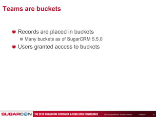 4/19/2010©2010 SugarCRM Inc. All rights reserved.12Teams are bucketsRecords are placed in bucketsMany buckets as of SugarCRM 5.5.0Users granted access to buckets