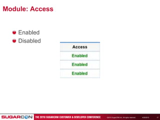 4/19/2010©2010 SugarCRM Inc. All rights reserved.17Module: AccessEnabledDisabled