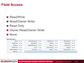 4/19/2010©2010 SugarCRM Inc. All rights reserved.24Field AccessRead/WriteRead/Owner WriteRead OnlyOwner Read/Owner WriteNone