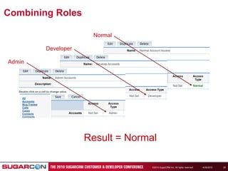 4/19/2010©2010 SugarCRM Inc. All rights reserved.25Combining RolesNormalDeveloperAdminResult = Normal