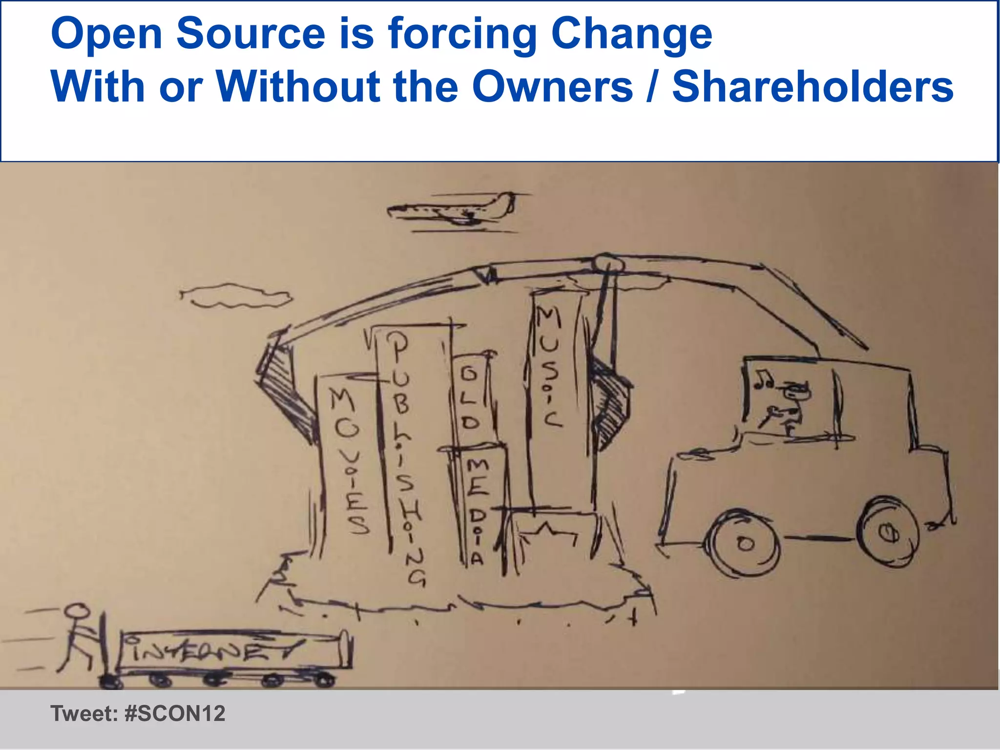 Open Source is forcing Change
With or Without the Owners / Shareholders




Tweet: #SCON12
 
